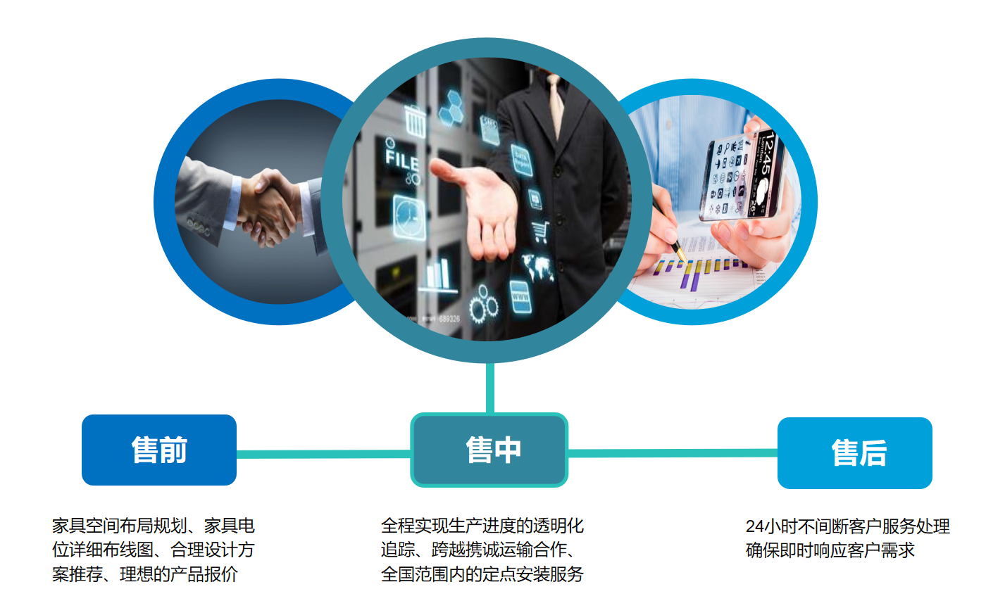 服务流程图片.png